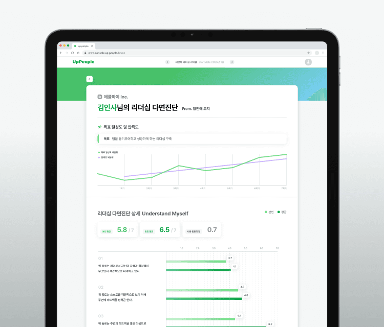 언제쯤 효과를 볼 수 있나요?